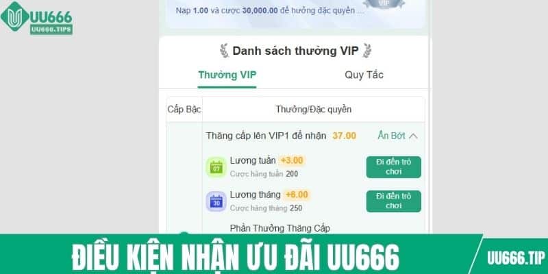 Điều kiện nhận khuyến mãi