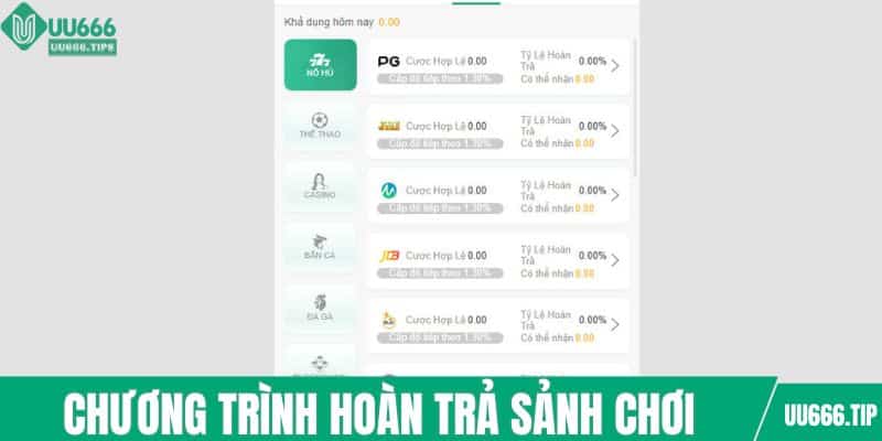Hoàn trả theo sảnh chơi